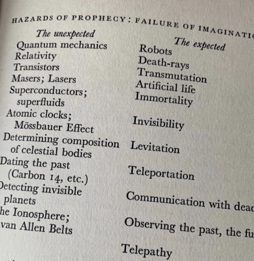 Arthur C. Clarke, Profiles of the future